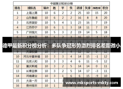 德甲最新积分榜分析：多队争冠形势激烈排名差距微小