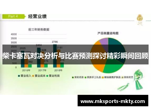 柴卡塞瓦对决分析与比赛预测探讨精彩瞬间回顾